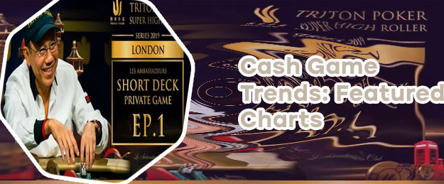 Triton high stakes poker cash game